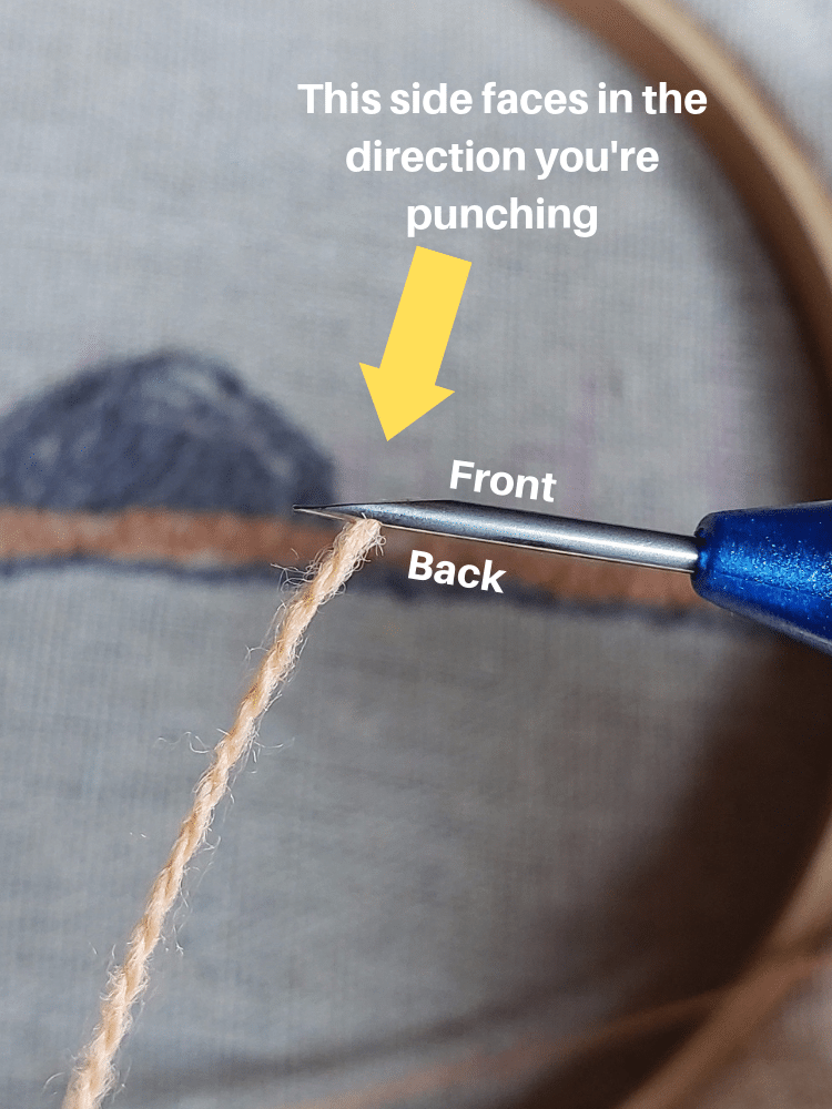 Photo showing which side of the needle faces front