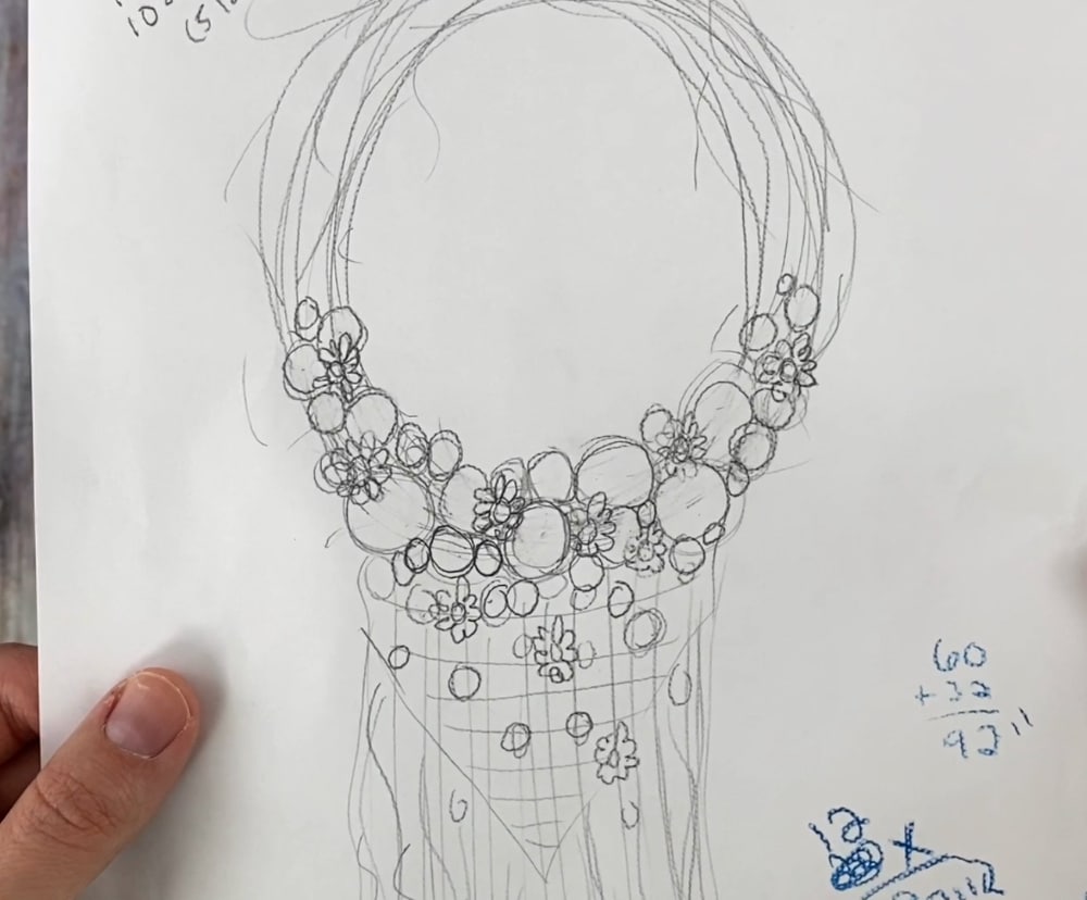 sketch of how I wanted this macrame wreath to look