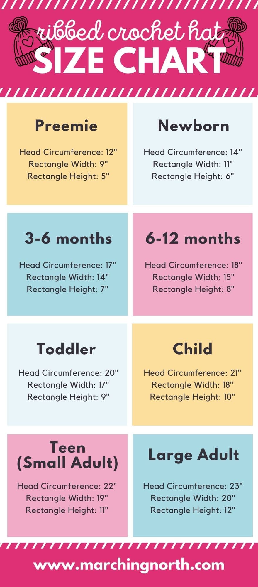 knitting hat size chart cast on